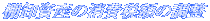 �I�����Y�̏���Ŋz�̒���